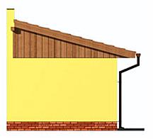 G182 budynek gospodarczy elewacja