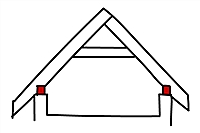 nowości, pytania, odpowiedzi