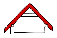 nowości, pytania, odpowiedzi