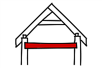 nowości, pytania, odpowiedzi