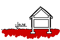 nowości, pytania, odpowiedzi